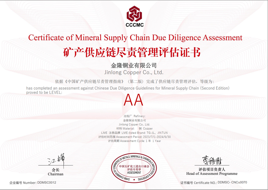 公司2024q矿产供应链责理评估{获得AA评